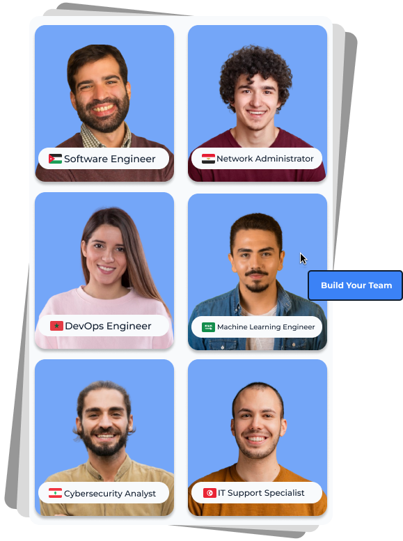 Candidate profile cards for roles like Software Engineer, DevOps Engineer, and Machine Learning Engineer, sourced from across the MENA region
